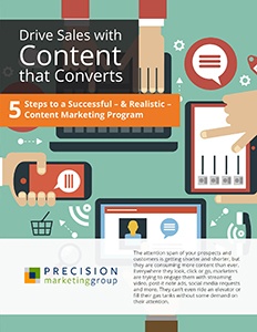 Drive Sales with Content That Converts
