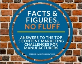 Facts & Figures, No Fluff: Answers to the Top 5 Content Marketing Challenges for Manufacturers