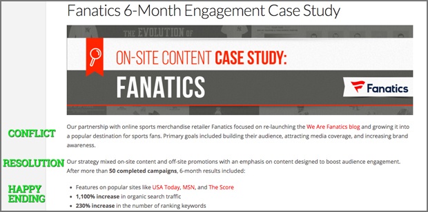 MOFU Content Marketing – Case Study Example