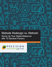 [Guide] Website Redesign vs. Refresh: Sizing Up Your Digital Makeover with 12 Decision Factors